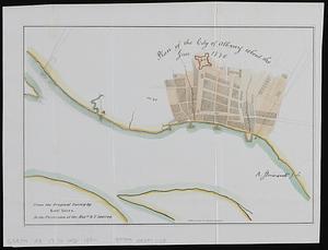 Plan of the city of Albany about the year 1770