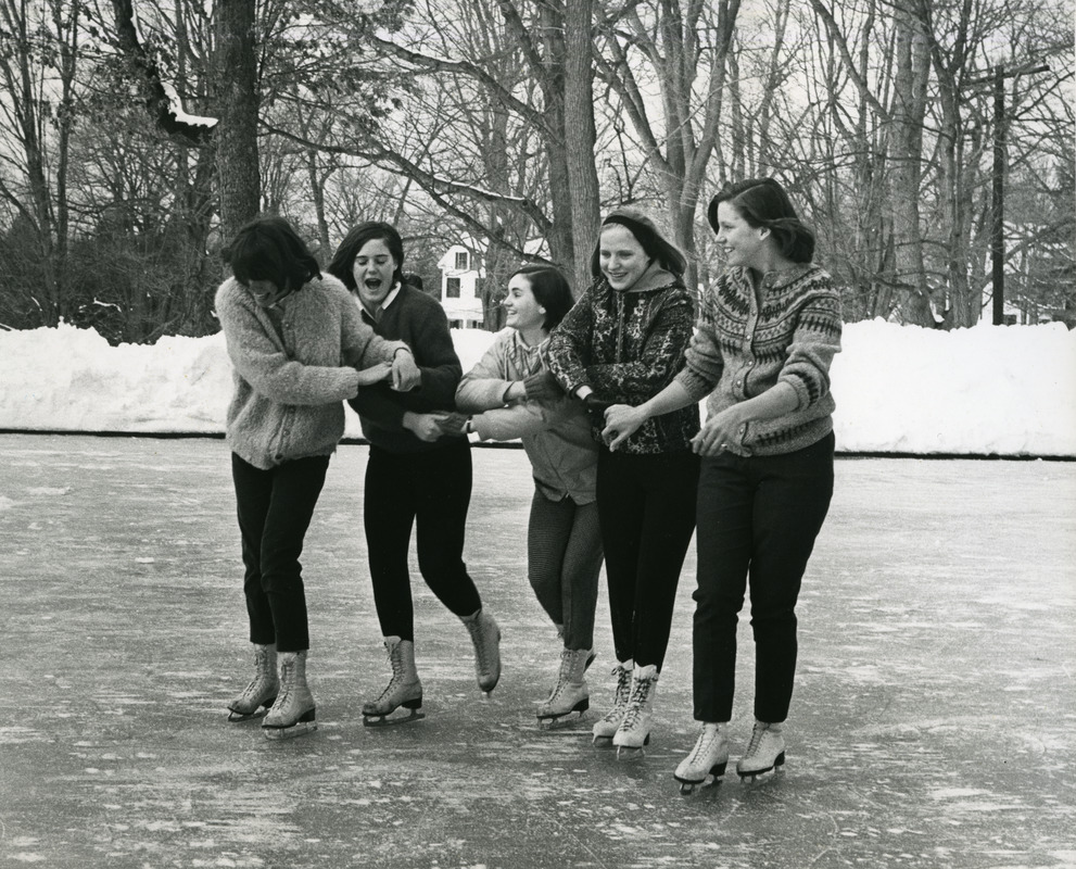 Skating