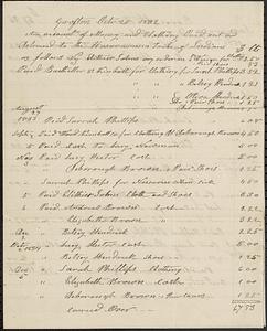 Grafton Accounts, 1833-1838