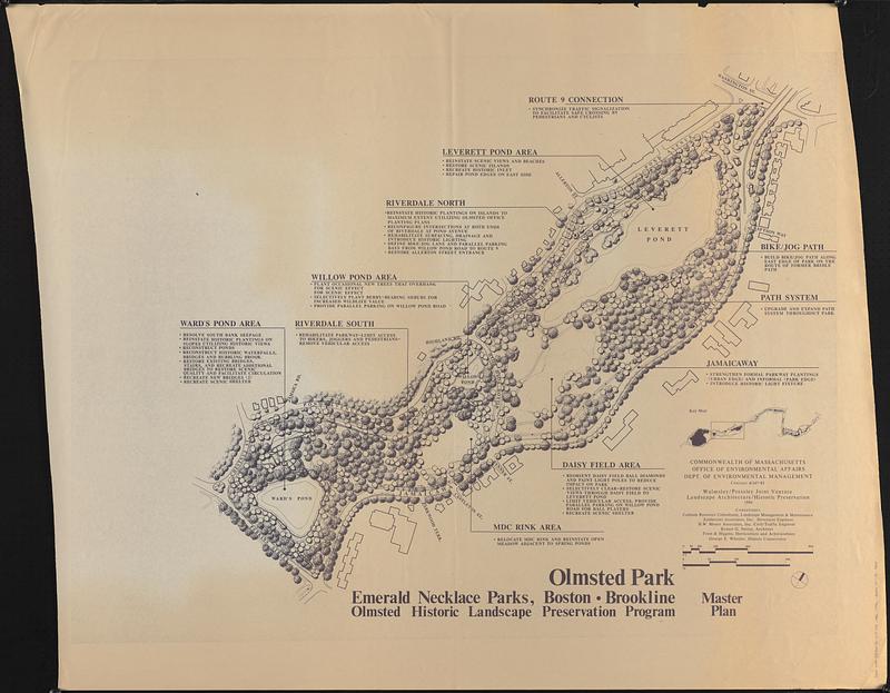 Olmsted Park master plan
