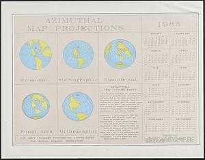 Azimuthal map projections