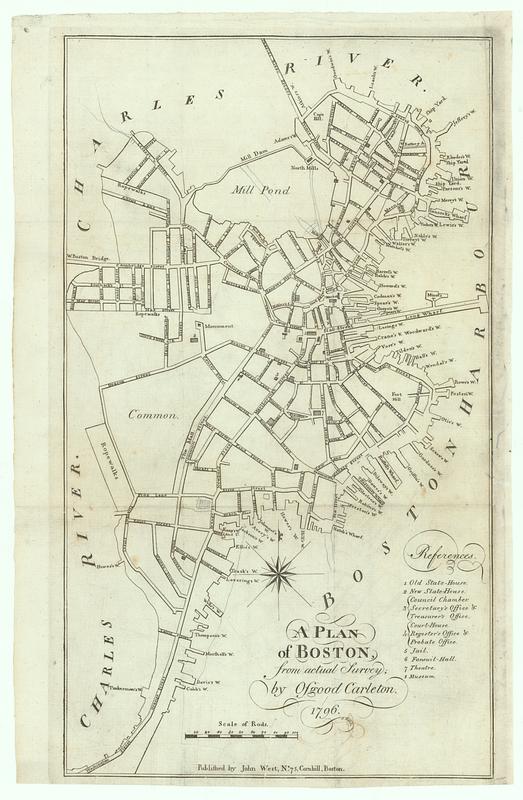 A plan of Boston, from actual survey