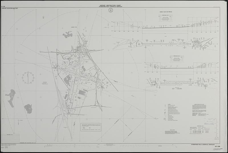 Airport obstruction chart