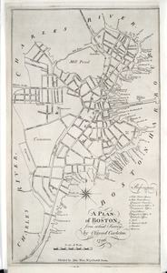 A plan of Boston, from actual survey
