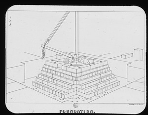 Sketch from Solomon Willard's book of 1843, showing underground foundation 12 ft. deep and 50 ft. square for Bunker Hill Monument