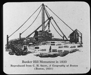 The Monument in 1830