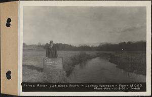 Prince River just above mouth, looking upstream, flow 18 cubic feet per second, Worcester County, Mass., Dec. 8, 1932