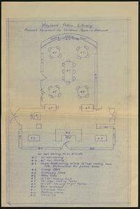 Wayland Public Library proposed equipment for children's room in basement, 1958