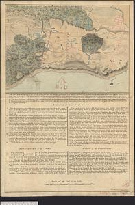 Plan of the battle fought on the 28th of April 1760 upon the height of Abraham near Quebec, between the British troops garrison'd in that place and the French army that came to besiege it ...