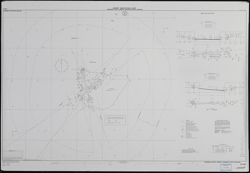 Airport obstruction chart, OC 857, Anderson County Airport, Anderson, South Carolina