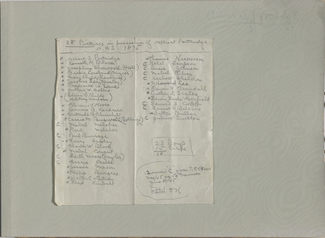 Newton High School, graduation 1895 & few 1896 - Table of Contents -