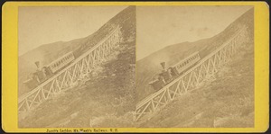 Jacob's ladder, Mt. Wash'n Railway, N.H.