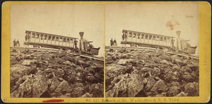 Summit of Mt. Washington & r.r. train