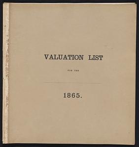 Valuation list, 1865