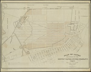 Plan of lands belonging to the Boston Water Power Company