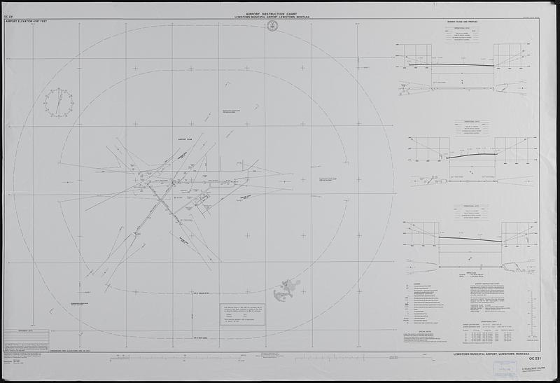 Airport obstruction chart