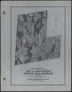 Soil Classification Town of Williamsburg