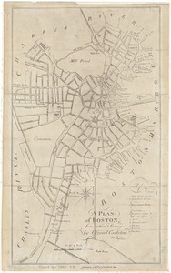 A plan of Boston, from actual survey