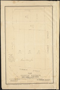 Plan of the Coffin Estate, corner of Summer and Chauncy Streets