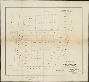 Plan of land belonging to J.M. & G.H. Pike