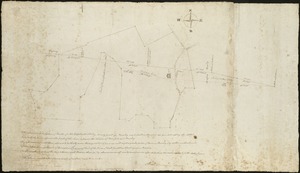 [Survey of a property on the Boxford-Rowley line]