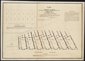 A plan of 8 lots of city land known as the Arsenal Lot