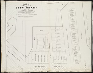 Plan of City Wharf in Boston, Mass