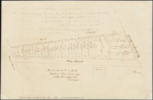 [Plan of lots on Pine Street, Boston, between Washington and Front Streets]