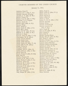 List of charter members of the Union Church, January 11, 1911