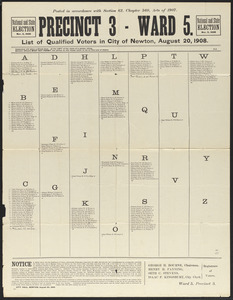 Precinct 3 - Ward 5, list of qualified voters in city of Newton, August 20, 1908