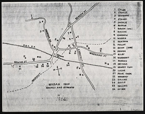 Waban 1888, houses and streets