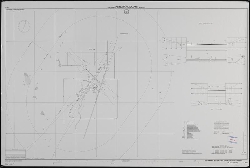 Airport obstruction chart, OC 887, Glacier Park International Airport, Kalispell, Montana