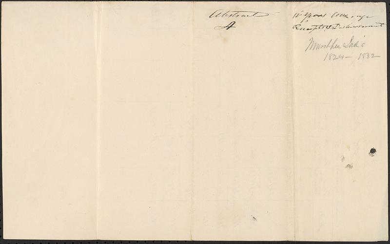 Mashpee Revolt, 1833-1834 - Abstract of Receipts and Expenditures from 1824-1832