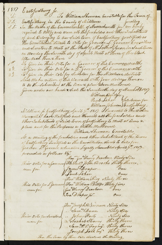 Wayland town meeting minutes, volume 2 Digital Commonwealth