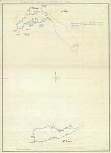 Entwurf in welcher Entfernung die Insuln gegen einander liegen [Dansk Vestindien]