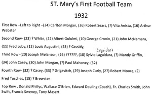 St. Mary's first football team 1932 roster