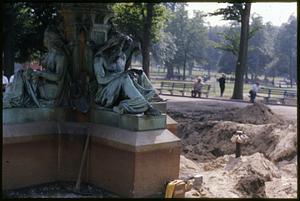 Boston Common