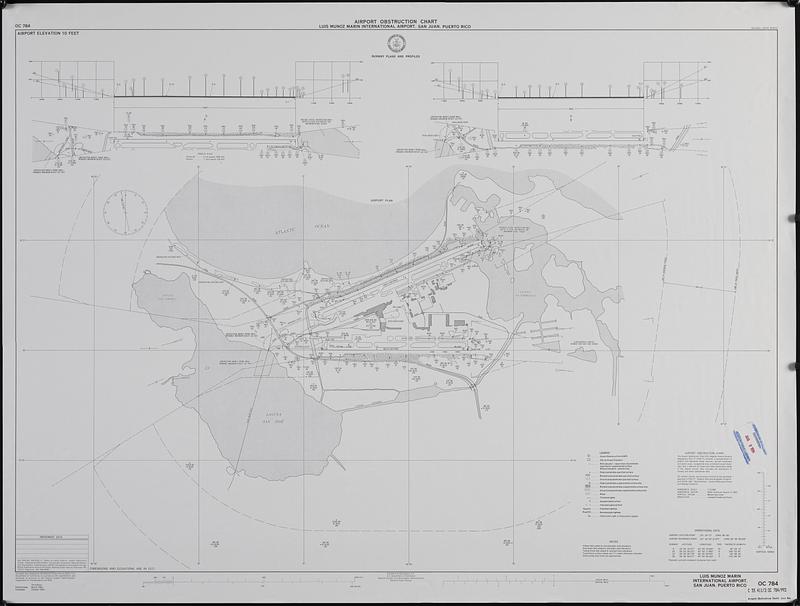 Airport obstruction chart, OC 784, Luis Munoz Marin International Airport, San Juan, Puerto Rico