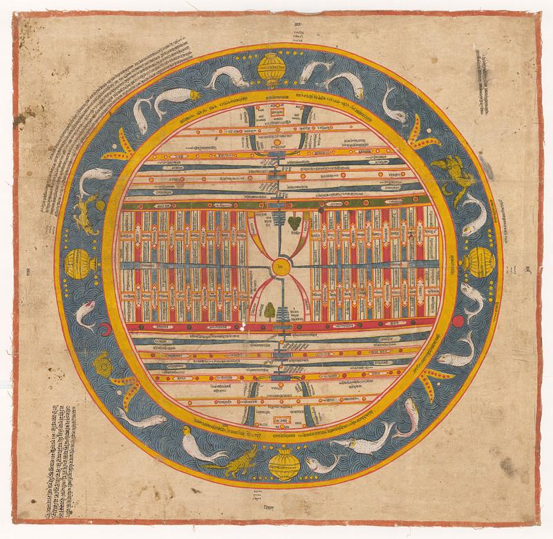 Painting of Jambudvipa