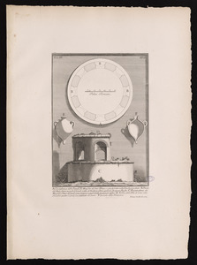 A. Circonferenza della pianta terrena del Mausoleo di Sant'Elena, e.c. già descritta nella tavola precedente