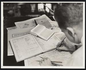 Keeping Up with This Changing World. A cartographer is shown making a new preliminary correction copy for a map of Germany. This work involved the change into German of Czech names following the recent occupation of Sudetenland. Note the folder marked "Czechoslovakian Crisis." This contains newspaper articles. maps and miscellaneous matter used as reference material.