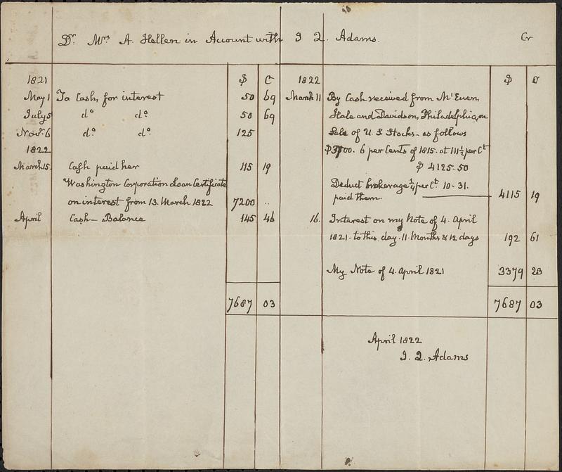 Dr. and Mrs. A. Hellen account with J.Q. Adams, 1822 April