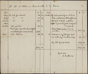 Dr. and Mrs. A. Hellen account with J.Q. Adams, 1822 April