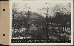 Beaver Brook at outlet of Beaver Lake, drainage area = 7 square miles, flow = 19 cubic feet per second = 2.7 cubic feet per second per square mile, Ware, Mass., 2:15 PM, Mar. 21, 1933