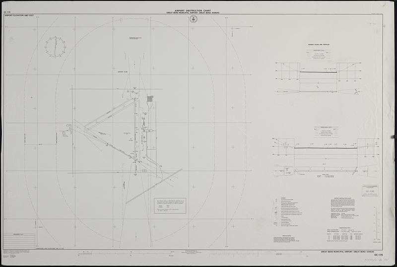 Airport obstruction chart OC 175, Great Bend Municipal Airport, Great Bend, Kansas