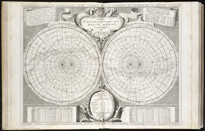 Planisferii celesti, calcolati per l'anno MDCC, corretti, et aumentati di molte stelle, ad uso dell' Accademia Cosmografica degli Argonauti
