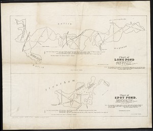 Chart of Long Pond ; Chart of Spot Pond