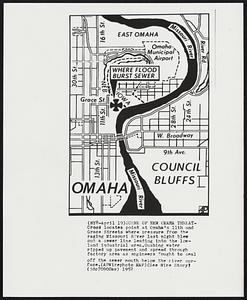 Scene of New Omaha Threat-Cross locates point at Omaha's 11th and Grace Streets where pressure from the raging Missouri River last night blew out a sewer line leading into the lowland industrial area. Gushing water ripped up pavement and spread through factory area as engineers fought to seal off the sewer mouth below the river surface.