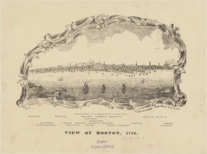 View of Boston, 1788