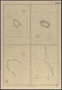 Taiara or King's Island ; Henuake, Honden or Dog Id. ; Penrhyns Island ; Two groups